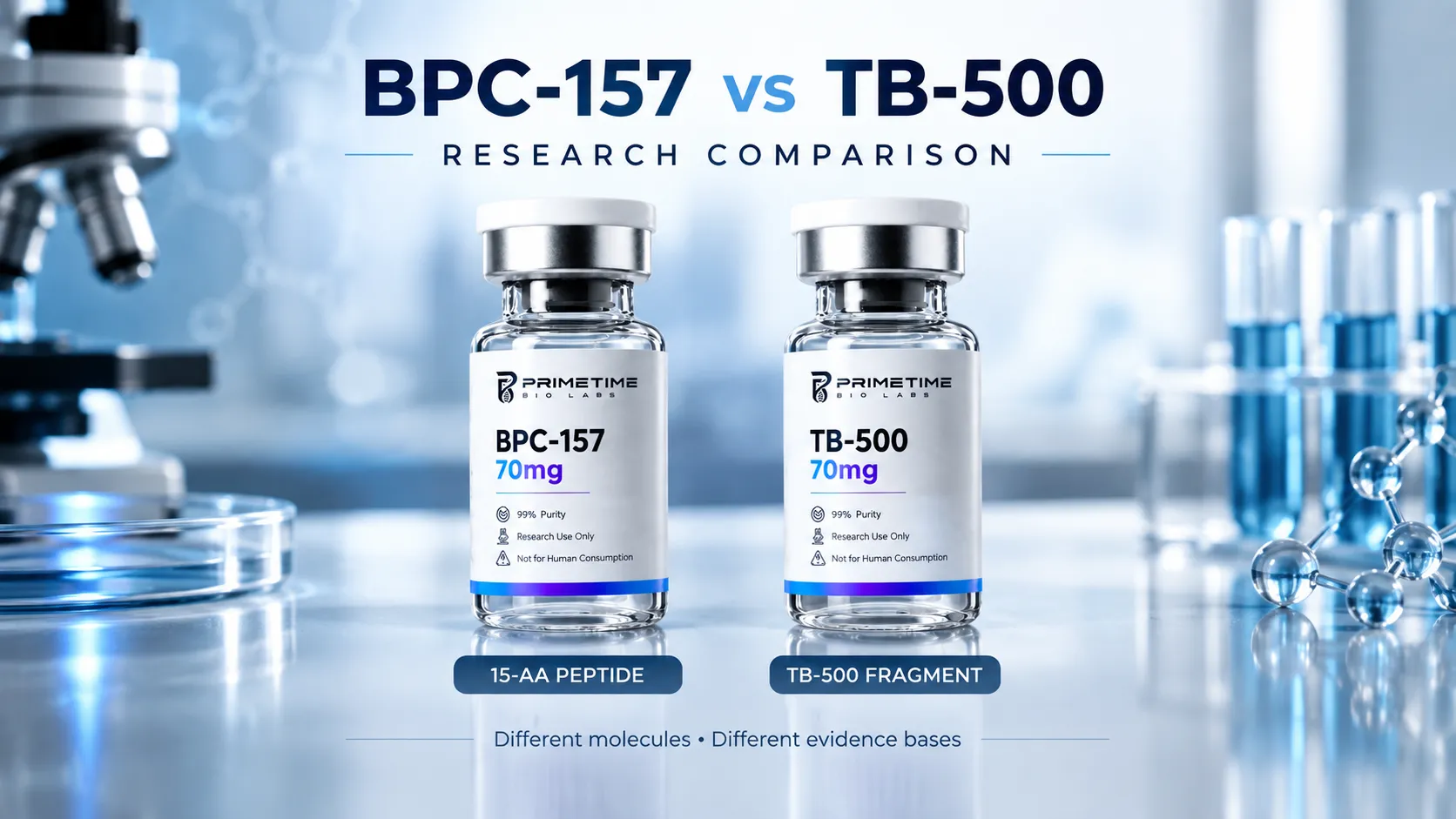 What the Research Actually Shows About BPC-157 vs TB-500