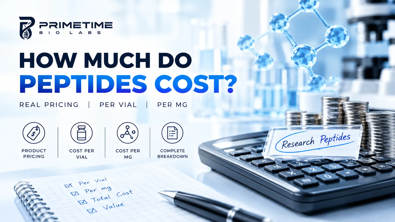 How Much Do Peptides Cost? 25 Sizes, Priced Per Milligram
