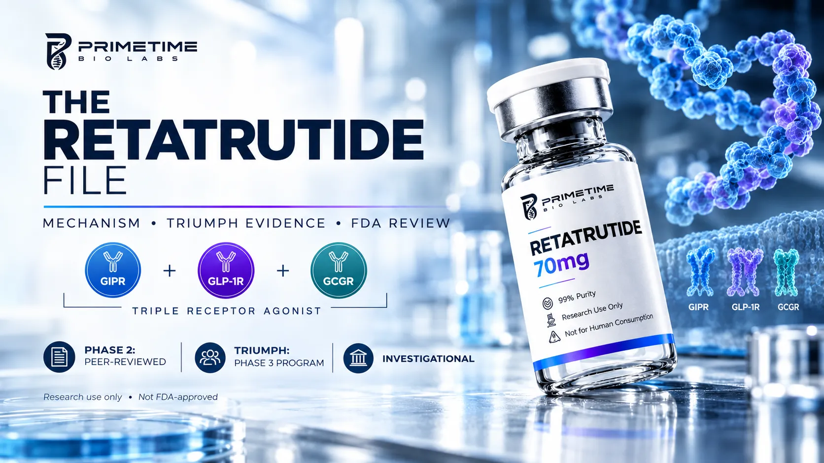 The Retatrutide File: Mechanism, TRIUMPH Evidence, and the Road to FDA Review